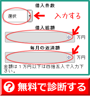 債務整理シュミレーター